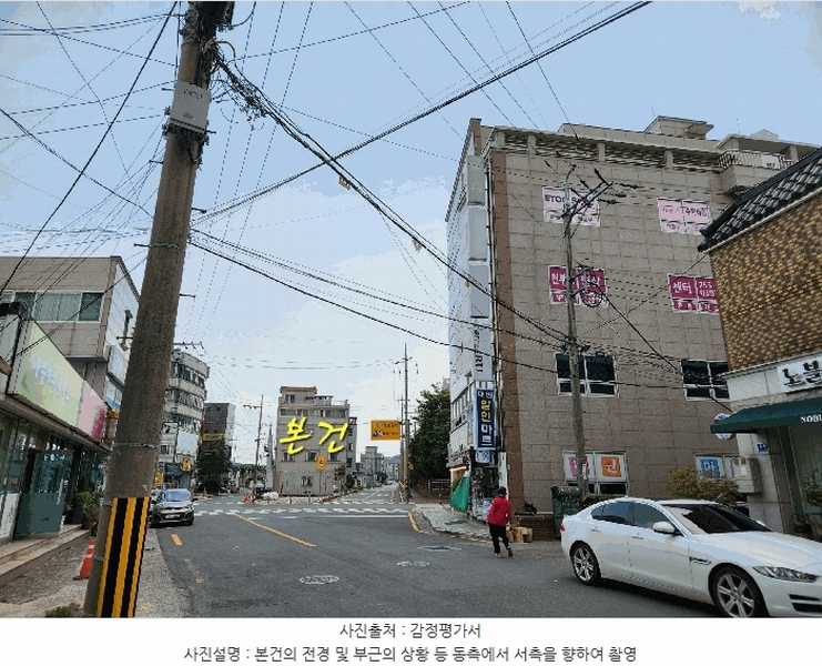 2025타경30854 경상남도 진주시 초전동 677-11 근린주택 경매 이미지