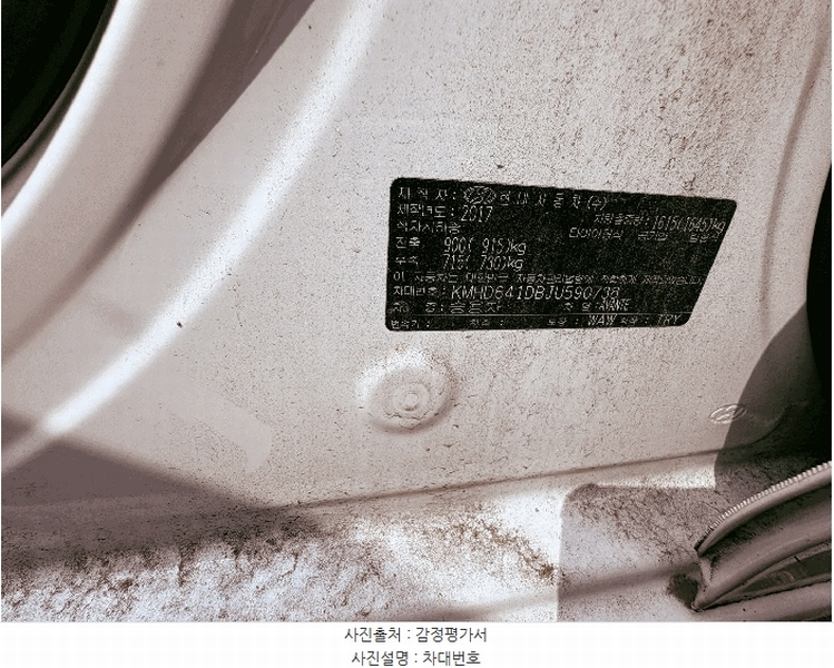 2025타경31058 경상남도 진주시 공단로 94, 신세계주차장신세계주○○ 승용차 경매 이미지