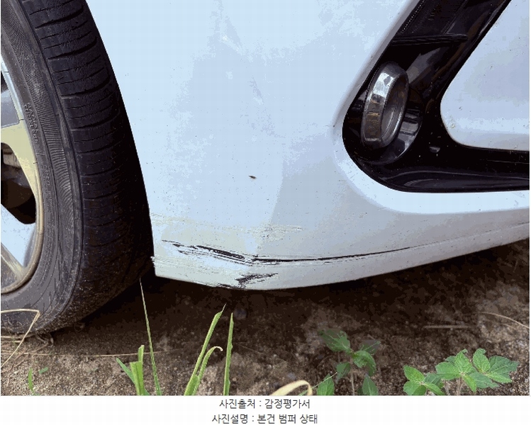 2025타경31058 경상남도 진주시 공단로 94, 신세계주차장신세계주○○ 승용차 경매 이미지