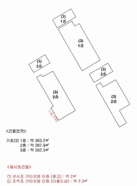 2023타경39573 경상남도 하동군 화개면 용강리 126-2 근린주택 경매 이미지