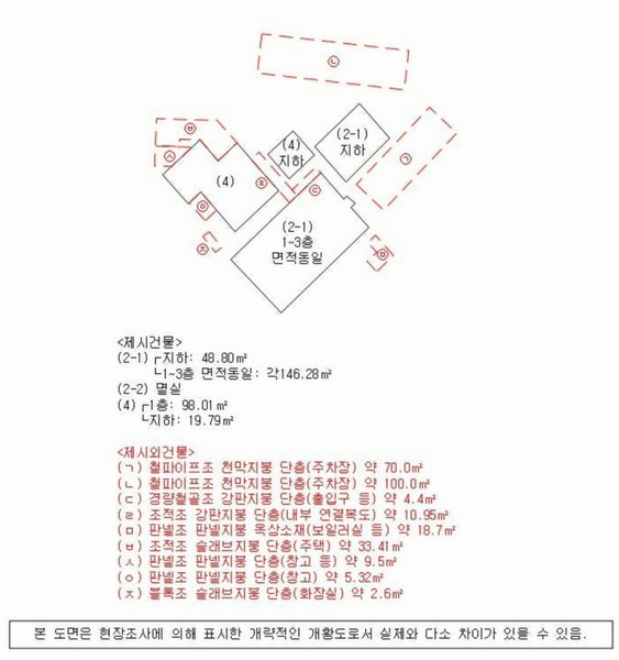 2024타경3670 경상남도 진주시 상평동 318-4 숙박시설 경매 이미지
