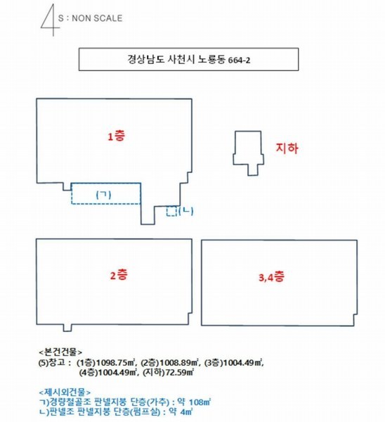 2024타경5263 경상남도 사천시 노룡동 664-2 창고 경매 이미지