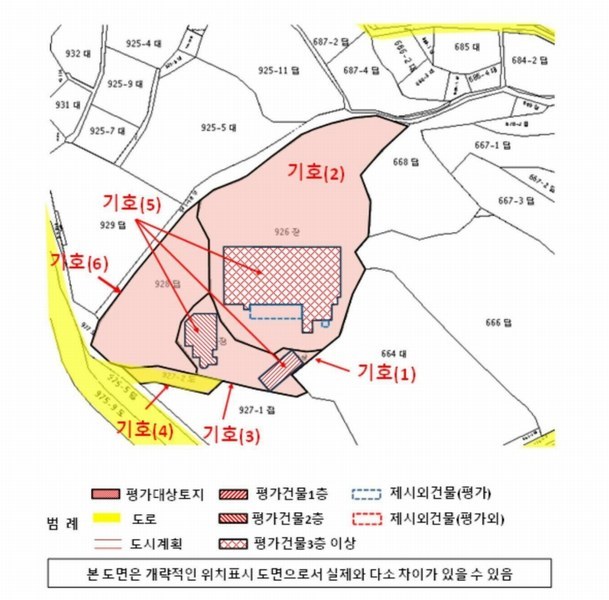 2024타경5263 경상남도 사천시 노룡동 664-2 창고 경매 이미지