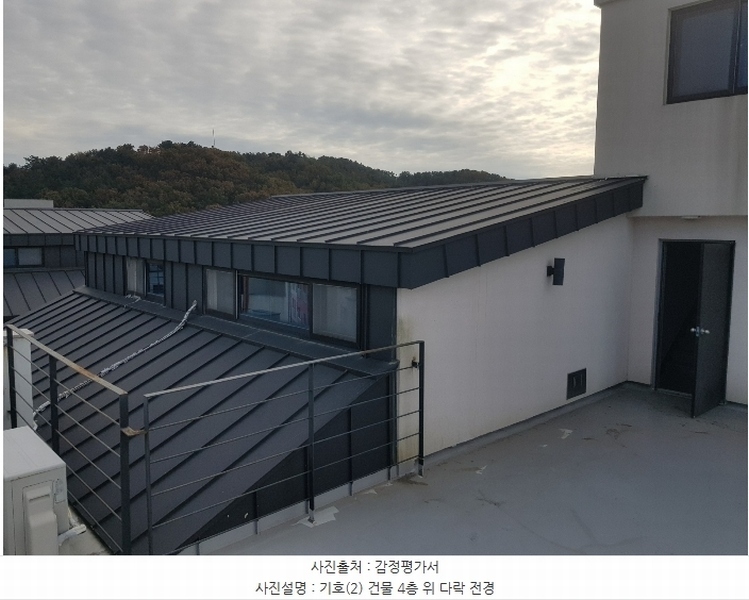 2024타경6082 경상남도 사천시 향촌동 825-1 다가구(원룸등) 경매 이미지