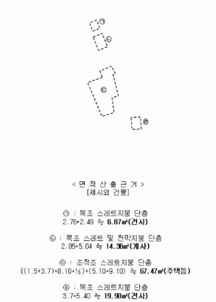 2024타경31422 경상남도 사천시 동동 449 농지 경매 이미지