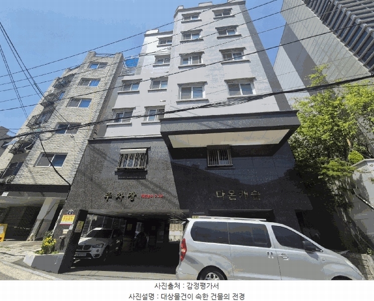 2025타경10253 서울특별시 구로구 부일로5길 10, 다온캐슬 4층 402호 다세대(빌라)[공급12평형] 경매 이미지