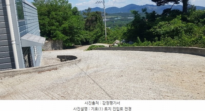 2024타경33824 경상남도 하동군 진교면 안심리 389-1 공장 경매 이미지