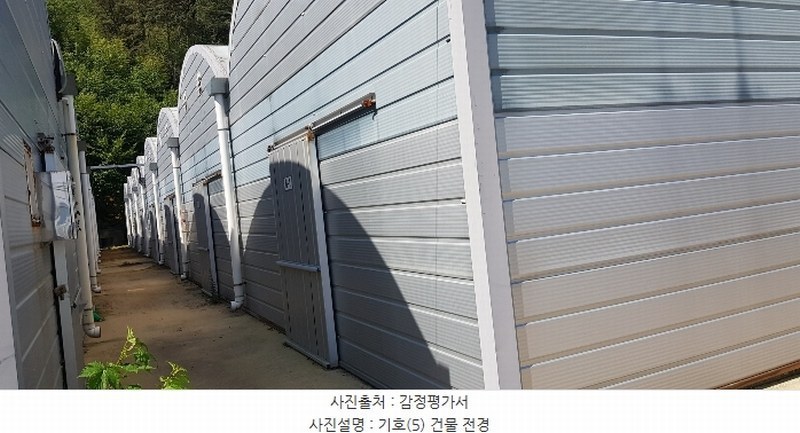 2024타경33824 경상남도 하동군 진교면 안심리 389-1 공장 경매 이미지