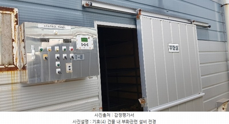 2024타경33824 경상남도 하동군 진교면 안심리 389-1 공장 경매 이미지