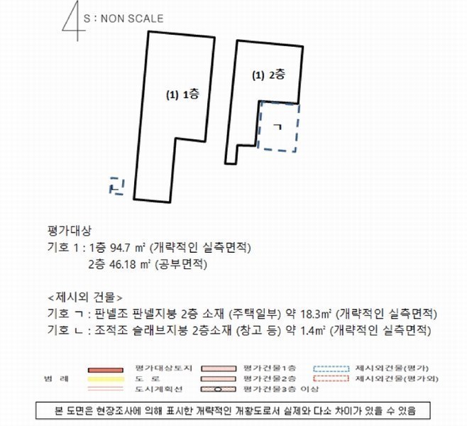2024타경35318 경상남도 진주시 옥봉동 798-6 근린주택 경매 이미지