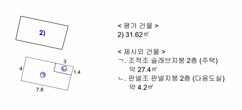 2024타경35493 경상남도 사천시 동동 27 주택 경매 이미지