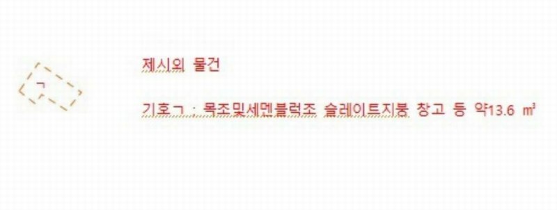 2024타경35622 경상남도 사천시 사남면 월성리 394-1 대지 경매 이미지