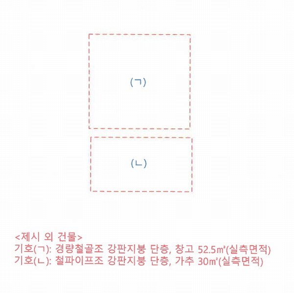 2024타경37413 경상남도 하동군 하동읍 두곡리 1000 과수원 경매 이미지