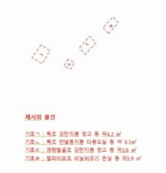 2024타경38713 경상남도 진주시 수곡면 효자리 산101-1 임야 경매 이미지