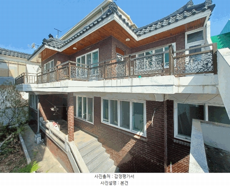 2025타경652 경상남도 진주시 상대동 196-31 근린주택 경매 이미지