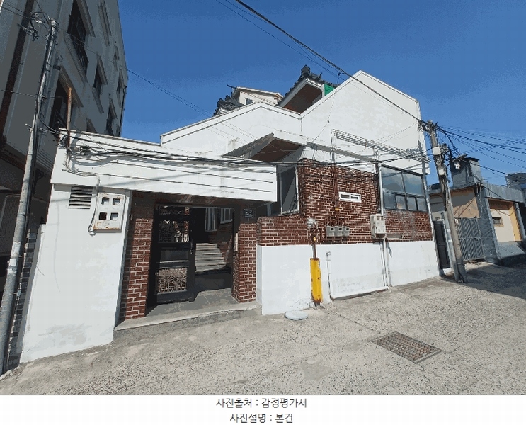 2025타경652 경상남도 진주시 상대동 196-31 근린주택 경매 이미지