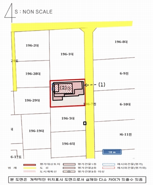 2025타경652 경상남도 진주시 상대동 196-31 근린주택 경매 이미지
