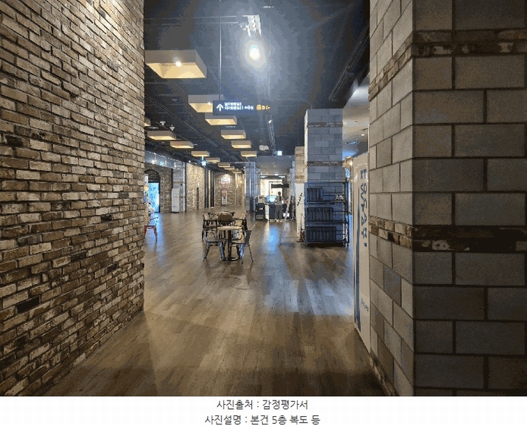 2025타경698 경상남도 진주시 에나로127번길 30, 드림어반스퀘어 4층 406호외8개호 근린상가 경매 이미지