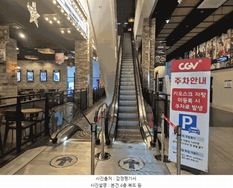 2025타경698 경상남도 진주시 에나로127번길 30, 드림어반스퀘어 4층 406호외8개호 근린상가 경매 이미지