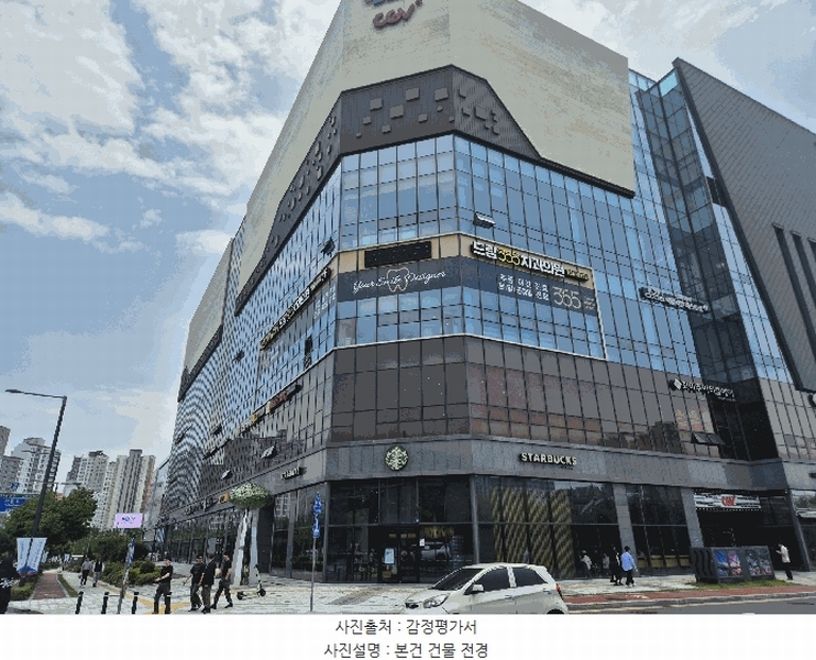 2025타경698 경상남도 진주시 에나로127번길 30, 드림어반스퀘어 4층 406호외8개호 근린상가 경매 이미지