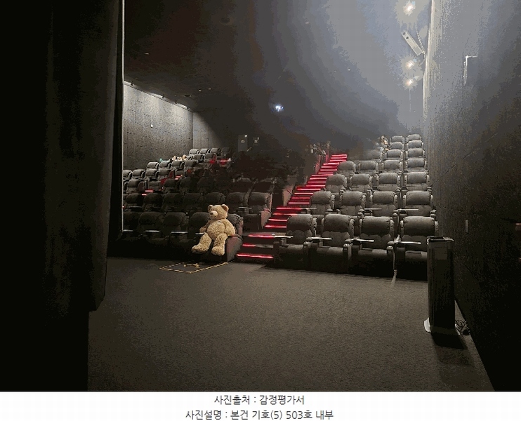 2025타경698 경상남도 진주시 에나로127번길 30, 드림어반스퀘어 4층 406호외8개호 근린상가 경매 이미지