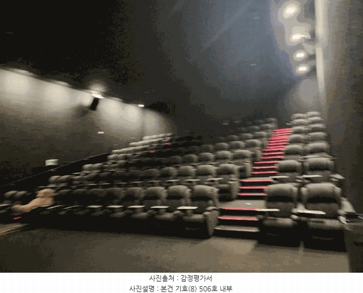 2025타경698 경상남도 진주시 에나로127번길 30, 드림어반스퀘어 4층 406호외8개호 근린상가 경매 이미지
