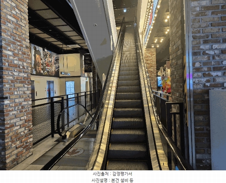 2025타경698 경상남도 진주시 에나로127번길 30, 드림어반스퀘어 4층 406호외8개호 근린상가 경매 이미지