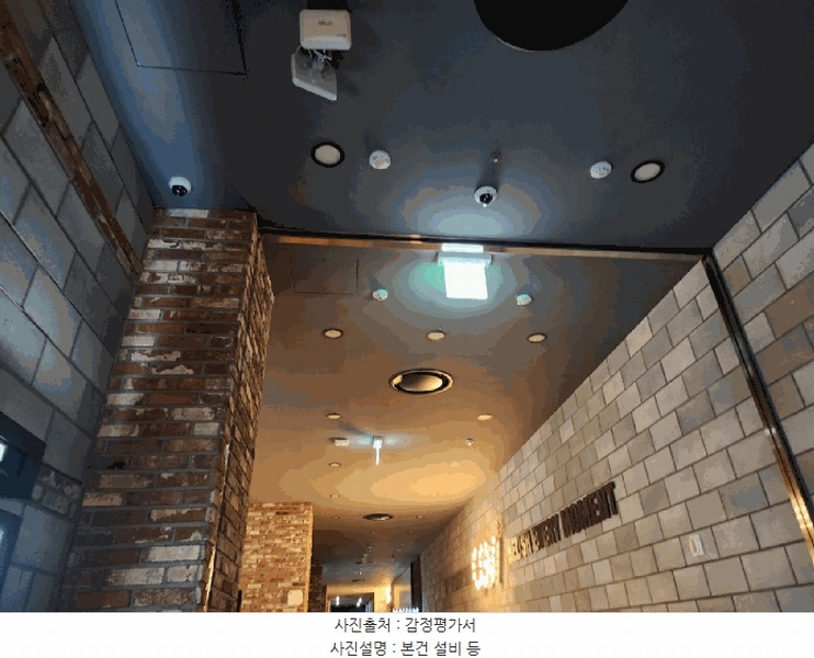2025타경698 경상남도 진주시 에나로127번길 30, 드림어반스퀘어 4층 406호외8개호 근린상가 경매 이미지