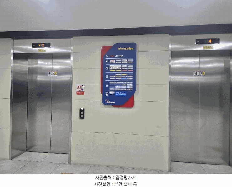 2025타경698 경상남도 진주시 에나로127번길 30, 드림어반스퀘어 4층 406호외8개호 근린상가 경매 이미지
