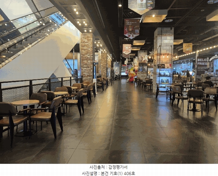 2025타경698 경상남도 진주시 에나로127번길 30, 드림어반스퀘어 4층 406호외8개호 근린상가 경매 이미지