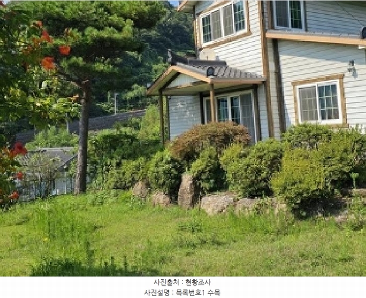 2025타경777 경상남도 하동군 하동읍 흥룡리 655-3 주택 경매 이미지