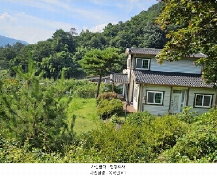 2025타경777 경상남도 하동군 하동읍 흥룡리 655-3 주택 경매 이미지