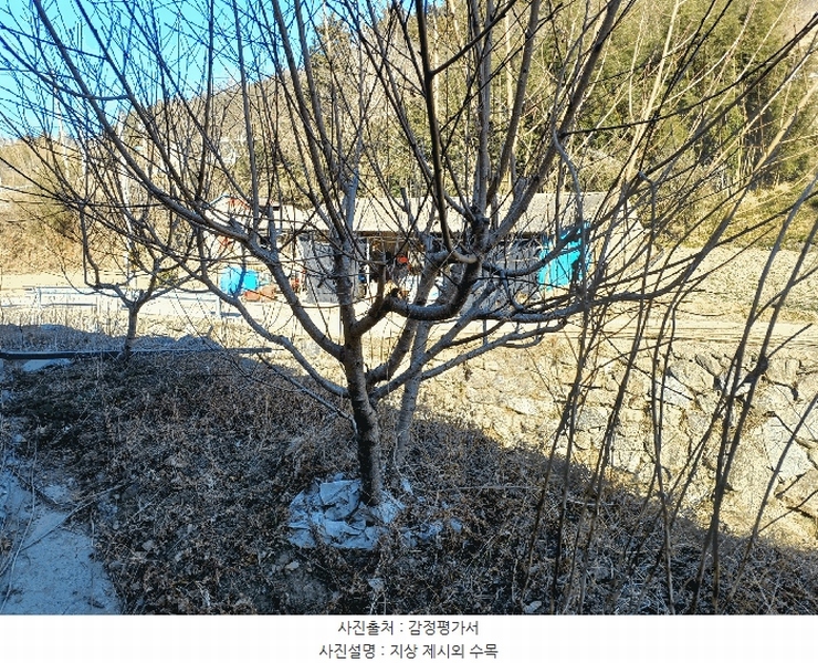 2025타경30549 경상남도 남해군 서면 대정리 179-3 농가관련시설 경매 이미지