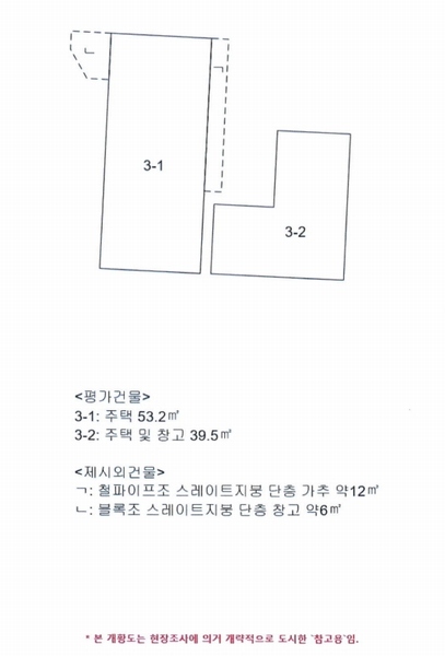 2025타경30693 경상남도 사천시 죽림동 236-11 주택 경매 이미지