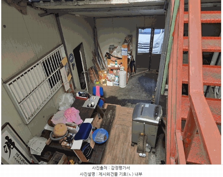 2025타경30747 경상남도 진주시 상평동 314-3 근린시설 경매 이미지