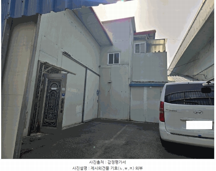 2025타경30747 경상남도 진주시 상평동 314-3 근린시설 경매 이미지