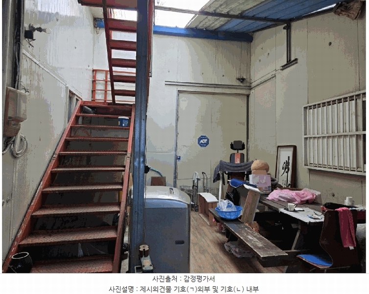 2025타경30747 경상남도 진주시 상평동 314-3 근린시설 경매 이미지