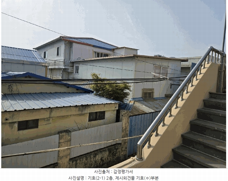 2025타경30747 경상남도 진주시 상평동 314-3 근린시설 경매 이미지