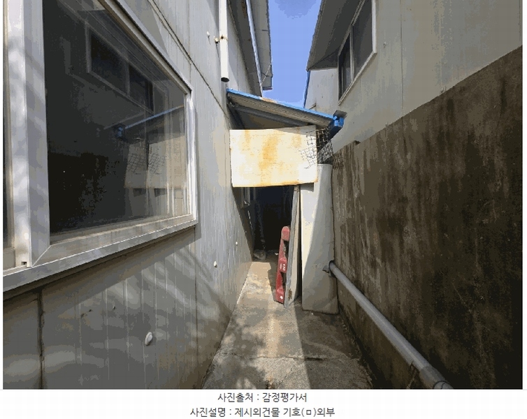2025타경30747 경상남도 진주시 상평동 314-3 근린시설 경매 이미지