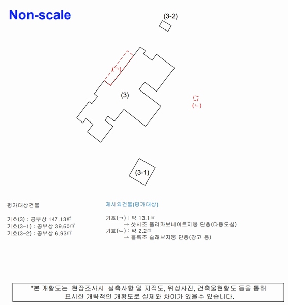 2025타경30767 경상남도 사천시 정동면 고읍리 495-2 주택 경매 이미지