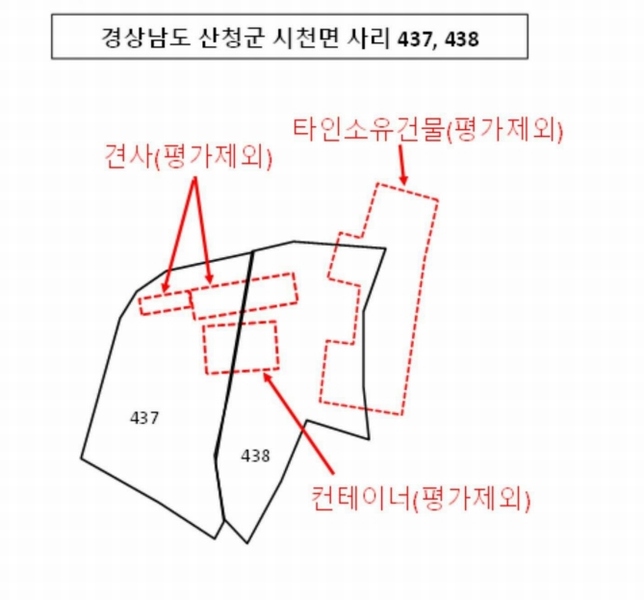 2025타경30844 경상남도 산청군 시천면 사리 436 농지 경매 이미지