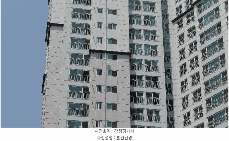 2025타경30876 경상남도 진주시 순환로 425-61, 남강휴먼빌아파트 107동 13층 1302호 아파트[공급52평형] 경매 이미지
