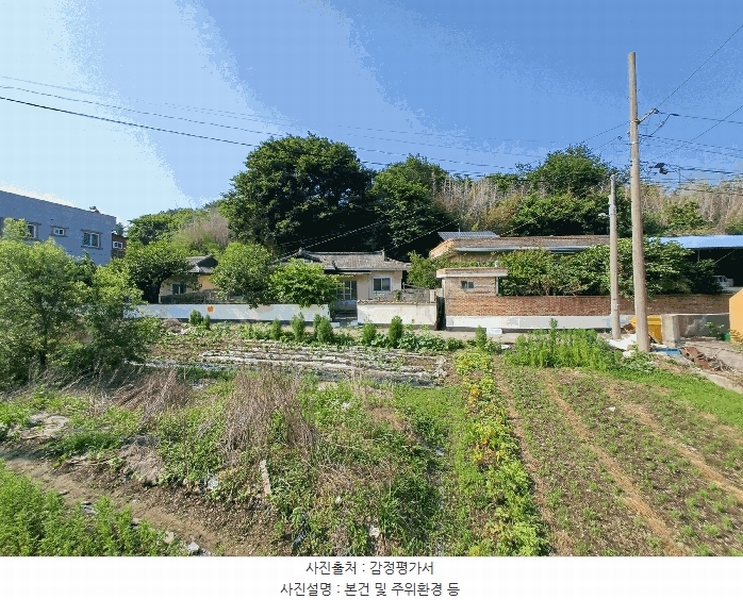 2025타경30917 경상남도 하동군 진교면 진교리 93-7 주택 경매 이미지