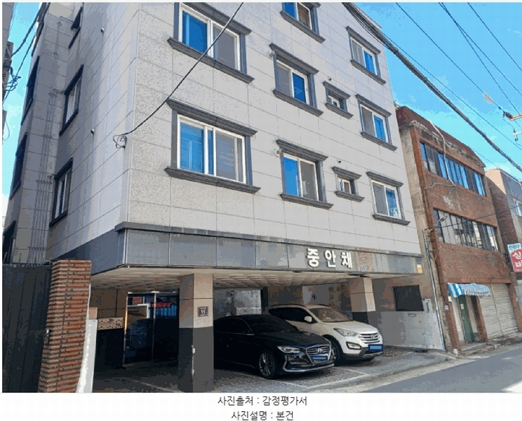 2025타경30961 경상남도 진주시 중안동 164 다가구(원룸등) 경매 이미지
