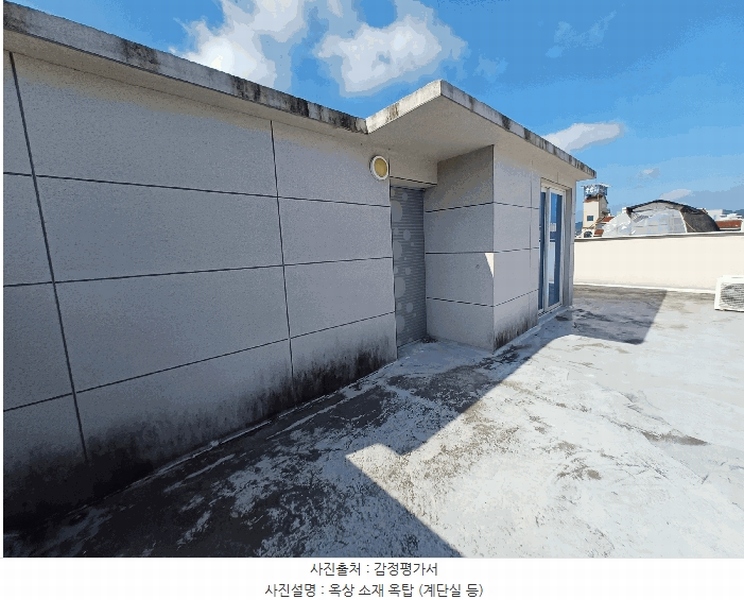 2025타경30961 경상남도 진주시 중안동 164 다가구(원룸등) 경매 이미지