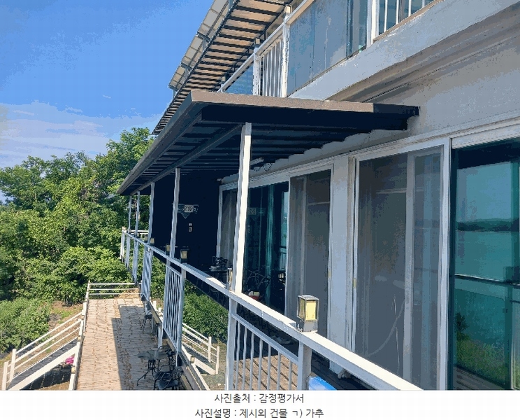 2025타경30967 경상남도 사천시 서포면 다평리 1273-17 근린주택 경매 이미지