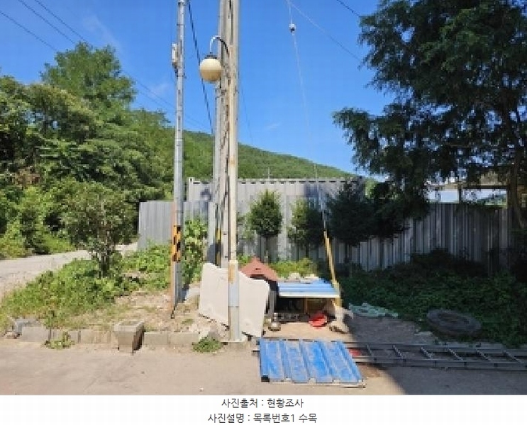 2025타경31009 경상남도 진주시 문산읍 상문리 963 노유자시설 경매 이미지