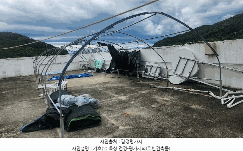 2025타경31009 경상남도 진주시 문산읍 상문리 963 노유자시설 경매 이미지