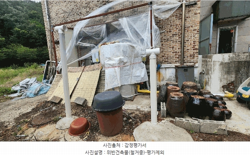 2025타경31009 경상남도 진주시 문산읍 상문리 963 노유자시설 경매 이미지