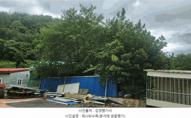 2025타경31009 경상남도 진주시 문산읍 상문리 963 노유자시설 경매 이미지
